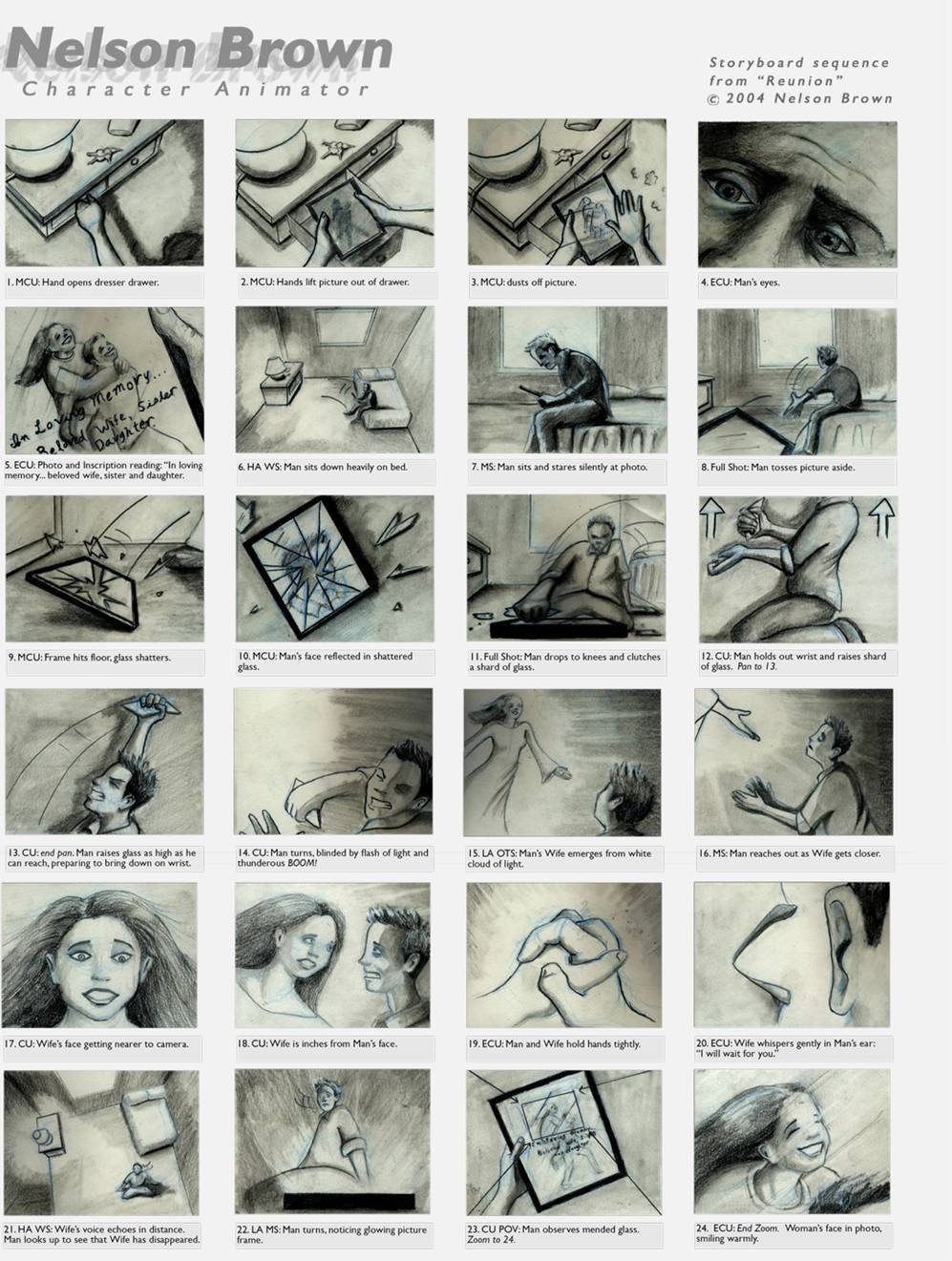 Key Image for Jetpak titled Visualization Chapter http://www.brownimation.com/images/Storyboard1.jpg
